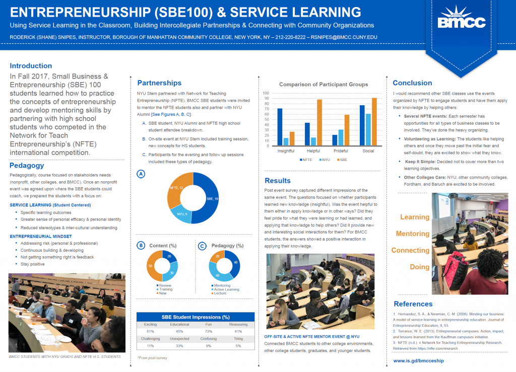 entrepreneurship-sbe100-service-learning-entrepreneurship-bmcc